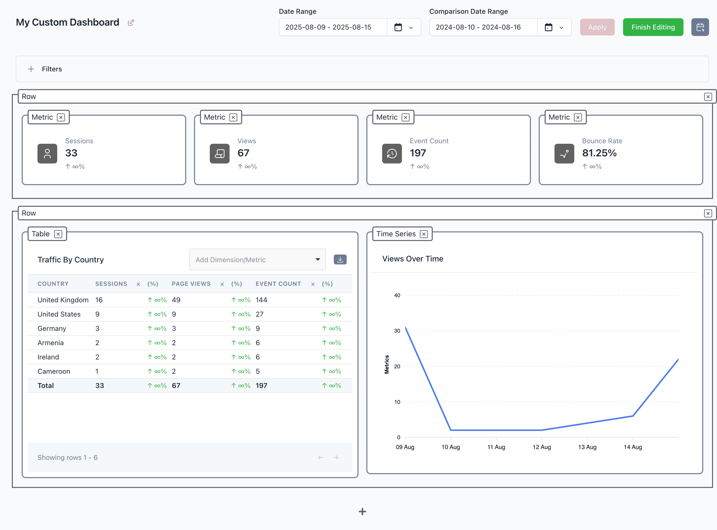 Nimvue Report Builder